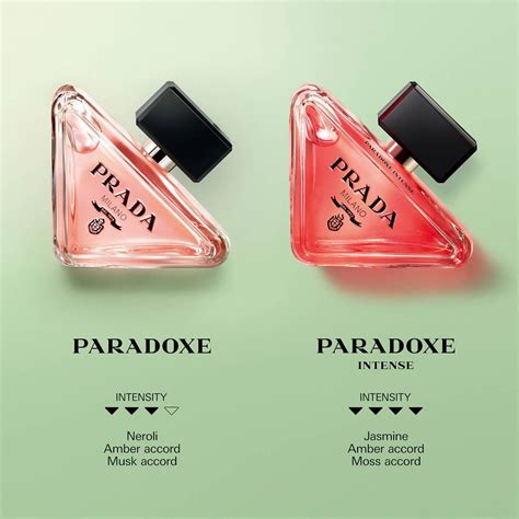 Prada Paradoxe vs Paradoxe Intense ~ Fragrance .